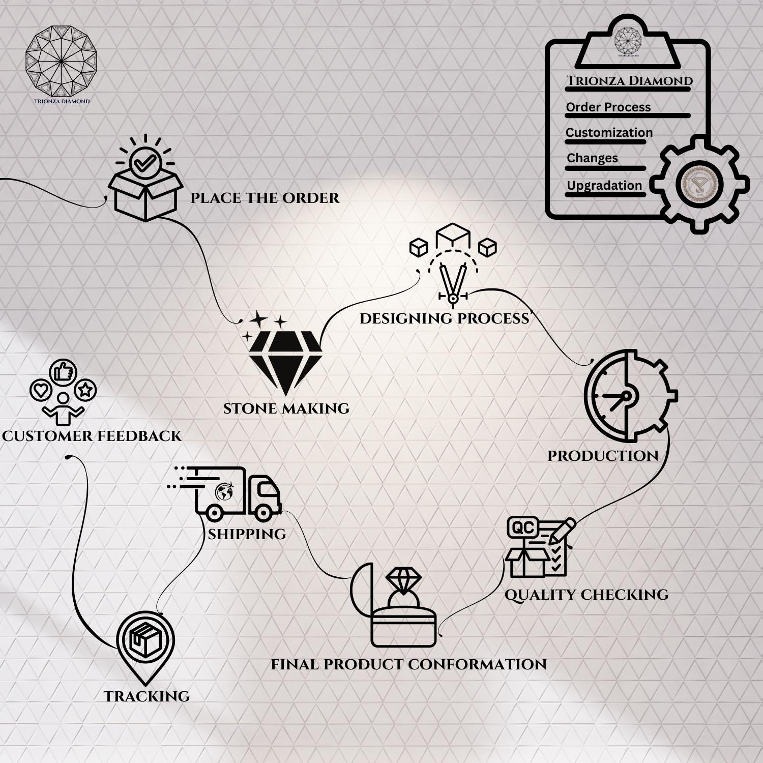 Step Cut Oval Lab Diamond Full Eternity Band Ring for Women